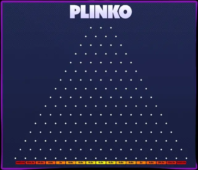Plinko Spribe tomonidan Plinko Spribe tomonidan